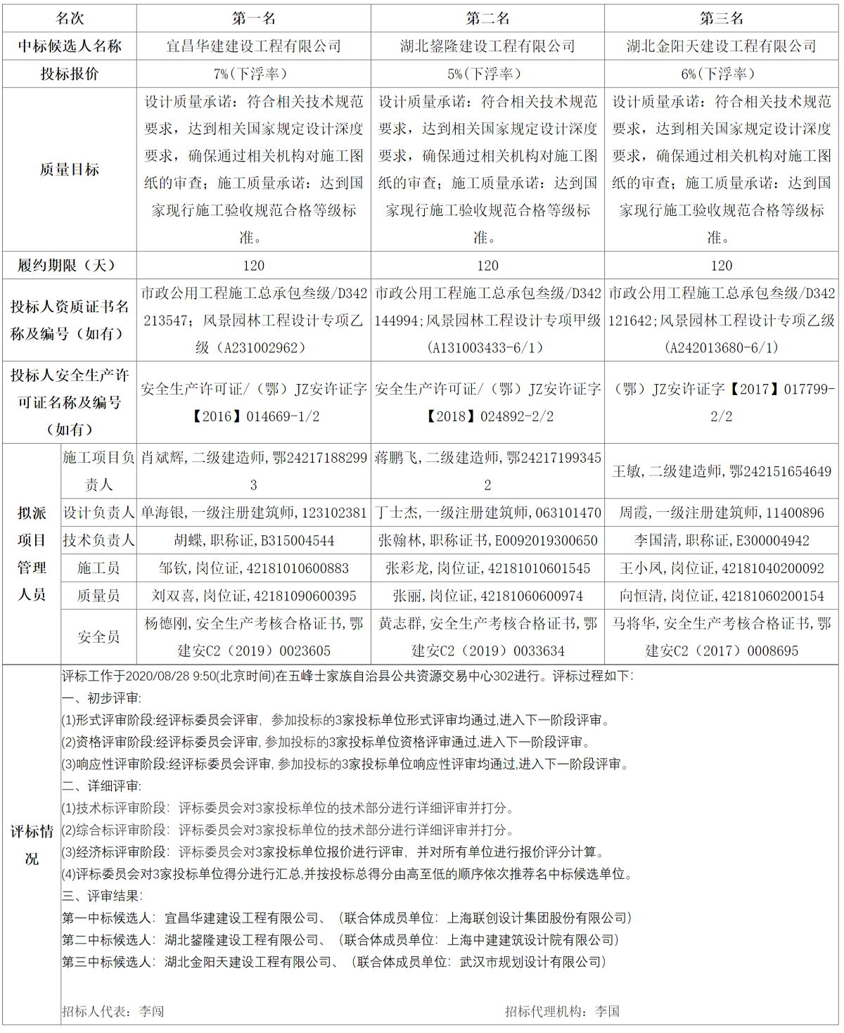 FireShot Capture 043 - 五峰公共資源交易中心 - ggzyjy